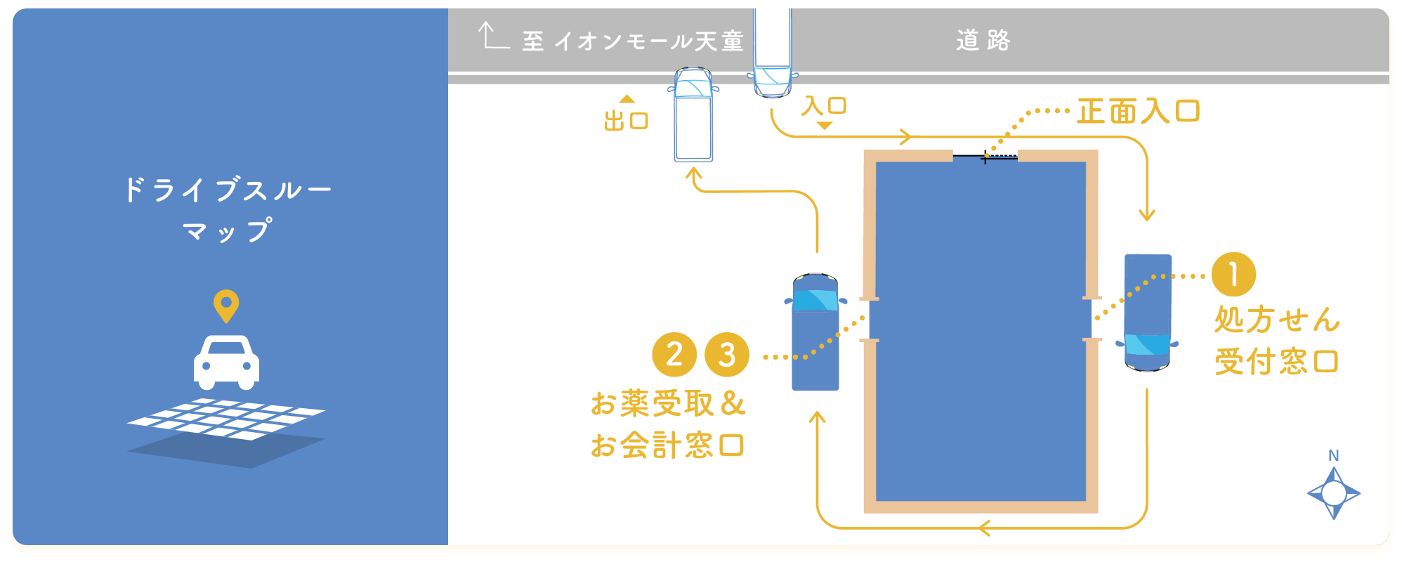 ドライブスルーマップ